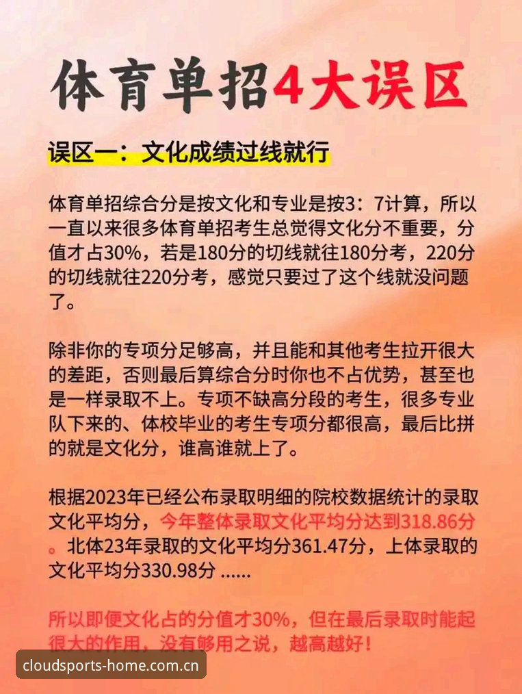揭秘体育官方入口官方主页CN登录背后的三大常见误区，以及真正好用的判断标准